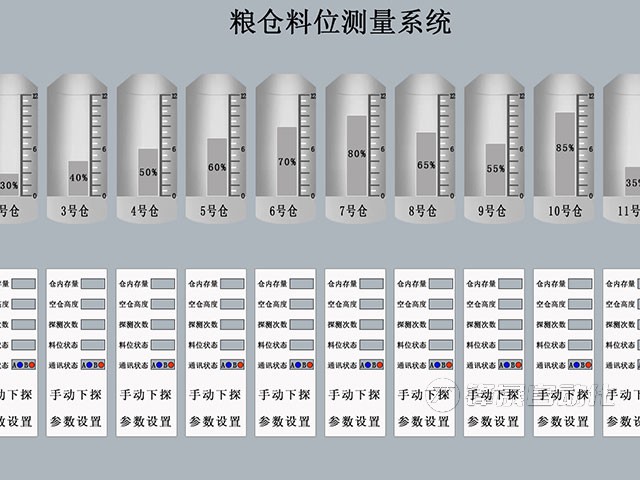 糧食鋼板倉(cāng)料位計(jì)