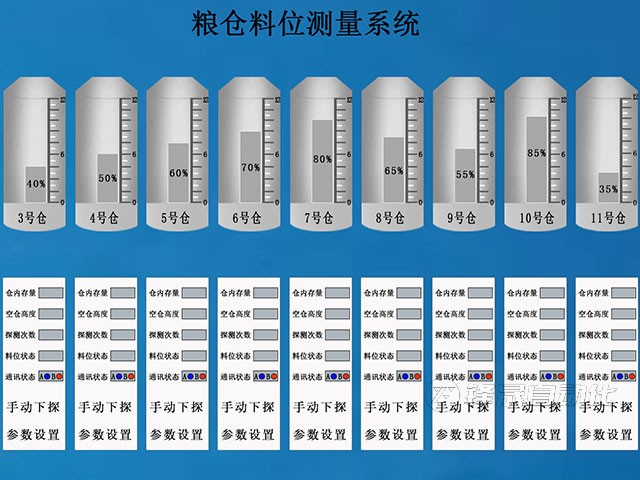 糧倉測量系統(tǒng)